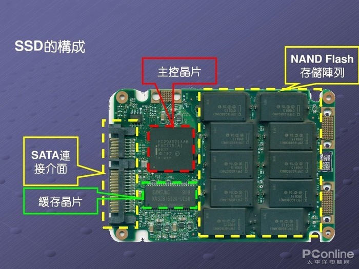 平博pinnacle体育平台：掌上游戏机芯片的优化调节技巧大揭秘！提升游戏运行效率！